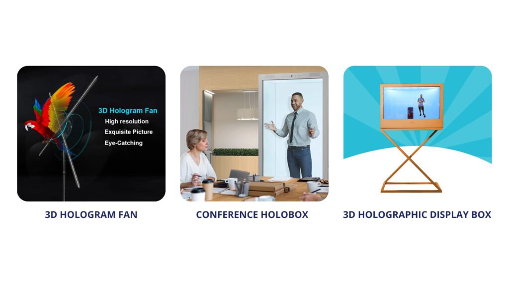 Holographic Display
